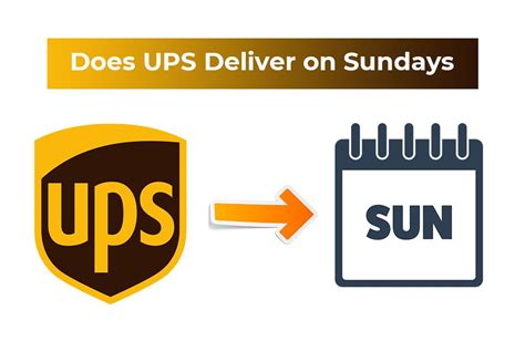 does ups deliver on sundays